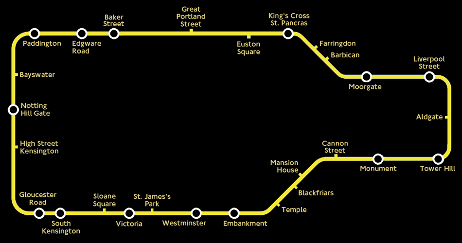 Circle Line map